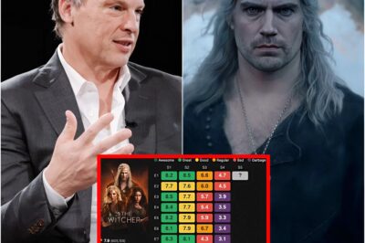 The Fatal Quip: Netflix Showrunner’s Regret Over Henry Cavill’s Witcher Exit Sparks $25M Fallout