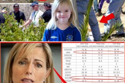 A New DNA Clue in the Madeleine McCann Case? Investigators Reassess a Hidden Detail That Could Shift the 2025 Timeline